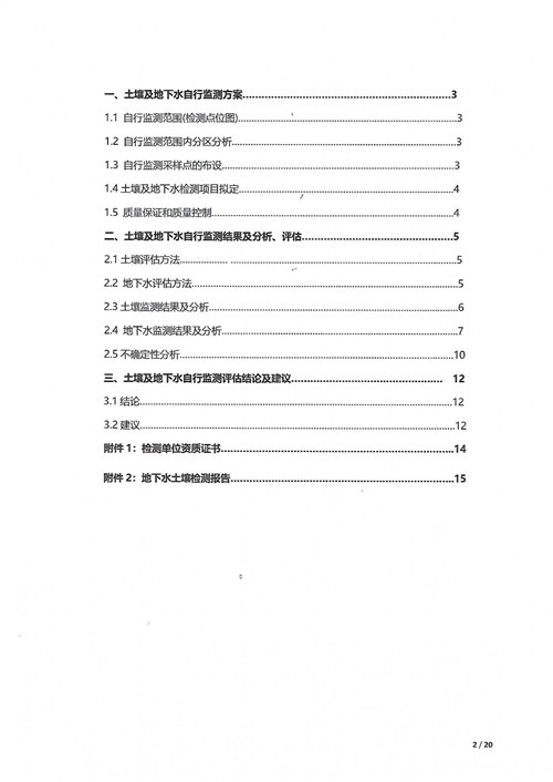 超彩公司2021年土壤地下水監(jiān)測(cè)報(bào)告(1)_01.jpg