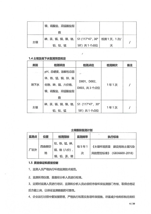 超彩公司2021年土壤地下水監(jiān)測(cè)報(bào)告(1)_03.jpg