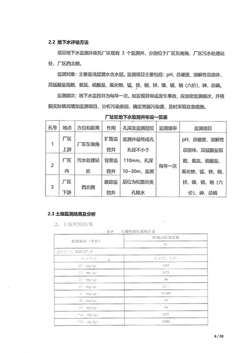 超彩公司2021年土壤地下水監(jiān)測(cè)報(bào)告(1)_05.jpg