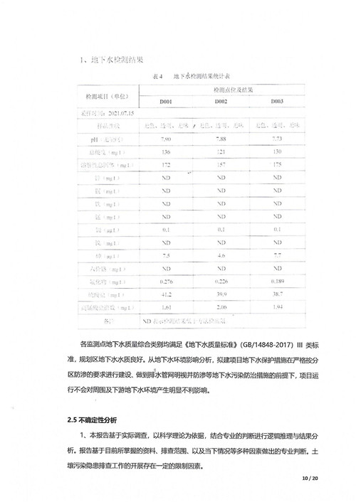 超彩公司2021年土壤地下水監(jiān)測(cè)報(bào)告(1)_09.jpg