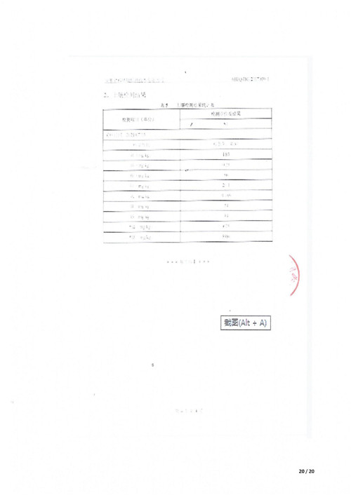 超彩公司2021年土壤地下水監(jiān)測(cè)報(bào)告(1)_19.jpg